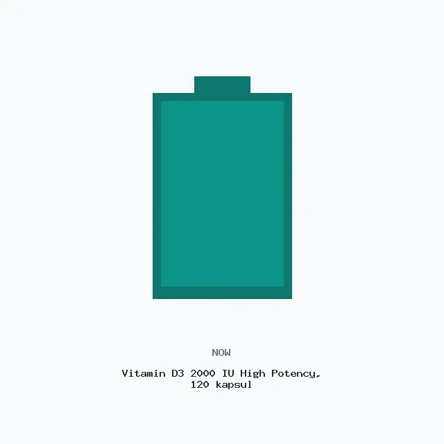 Вітаміни та мінерали NOW Vitamin D3 2000 IU, 120 капсул